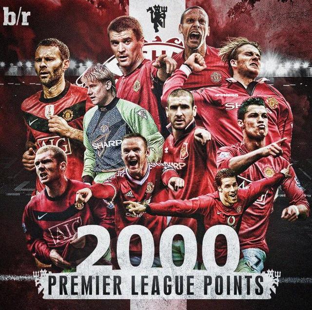 让部分球员 让部分球员